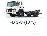 HD170